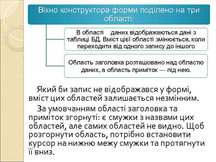 Вікно конструктора форми поділено на три області: В області даних відображаються дані з таблиці