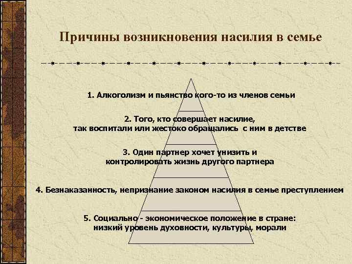 Причины возникновения насилия в семье 1. Алкоголизм и пьянство кого-то из членов семьи 2.