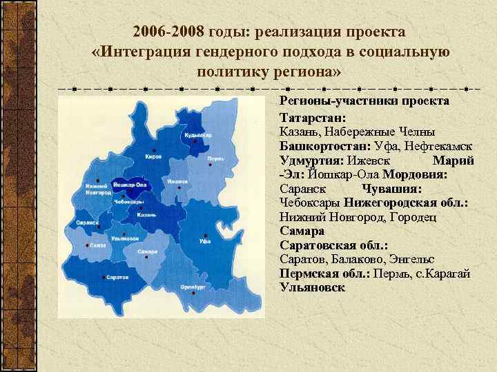 2006 -2008 годы: реализация проекта «Интеграция гендерного подхода в социальную политику региона» Регионы-участники проекта