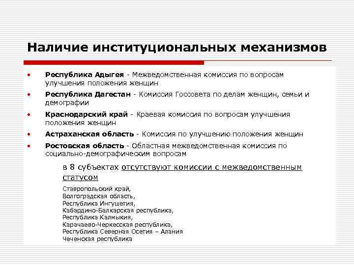 Наличие институциональных механизмов • Республика Адыгея - Межведомственная комиссия по вопросам улучшения положения женщин