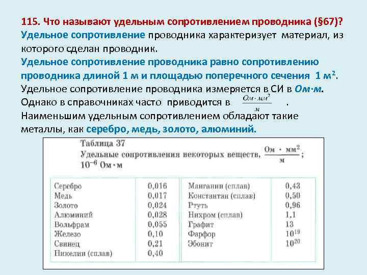 115. Что называют удельным сопротивлением проводника (§ 67)? Удельное сопротивление проводника характеризует материал, из