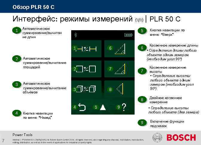 Обзор PLR 50 C Интерфейс: режимы измерений (II/II) | PLR 50 C 1 Автоматическое