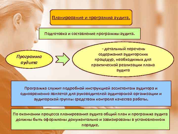 Планирование и программа аудита. Подготовка и составление программы аудита. Программа аудита - детальный перечень