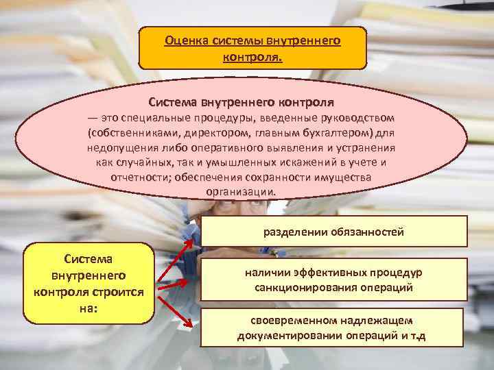 Оценка системы внутреннего контроля. Система внутреннего контроля — это специальные процедуры, введенные руководством (собственниками,