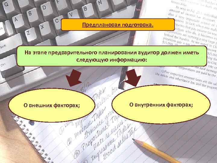 Предплановая подготовка. На этапе предварительного планирования аудитор должен иметь следующую информацию: О внешних факторах;