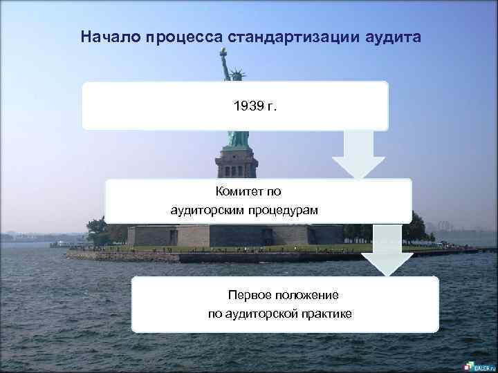 Начало процесса стандартизации аудита 1939 г. Комитет по аудиторским процедурам Первое положение по аудиторской