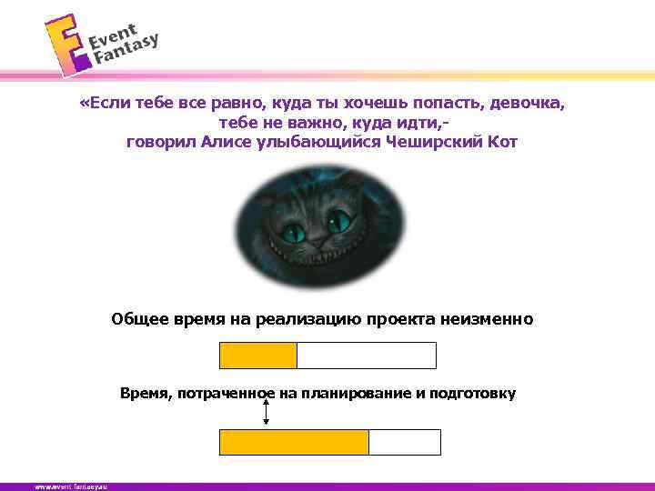  «Если тебе все равно, куда ты хочешь попасть, девочка, тебе не важно, куда