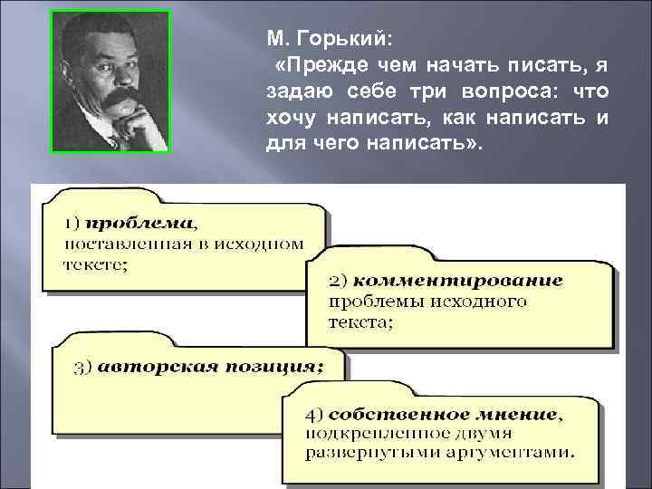 М. Горький: «Прежде чем начать писать, я задаю себе три вопроса: что хочу написать,