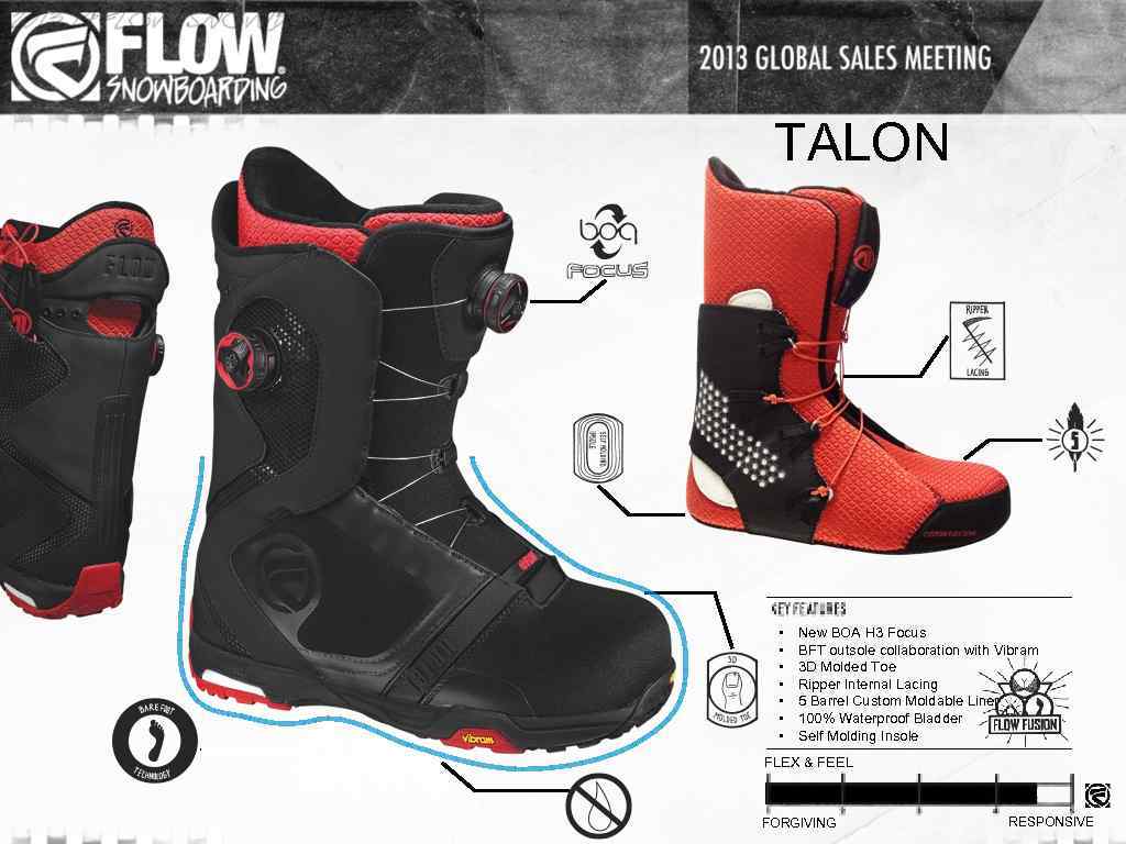 TALON • • New BOA H 3 Focus BFT outsole collaboration with Vibram 3