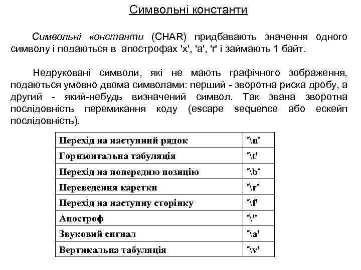 Символьні константи (CHAR) придбавають значення одного символу і подаються в апострофах 'x', 'a', 'r'