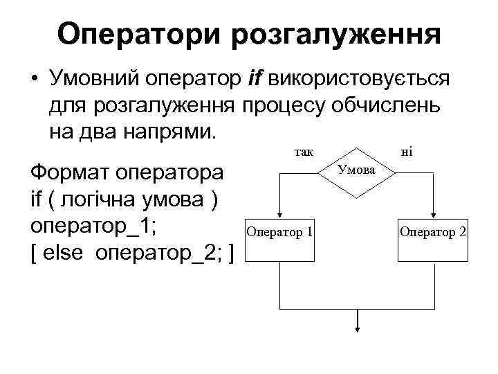 Оператори розгалуження • Умовний оператор if використовується для розгалуження процесу обчислень на два напрями.