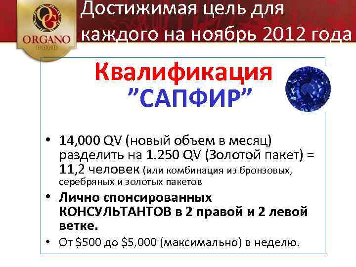 Достижимая цель для каждого на ноябрь 2012 года Квалификация ”САПФИР” • 14, 000 QV