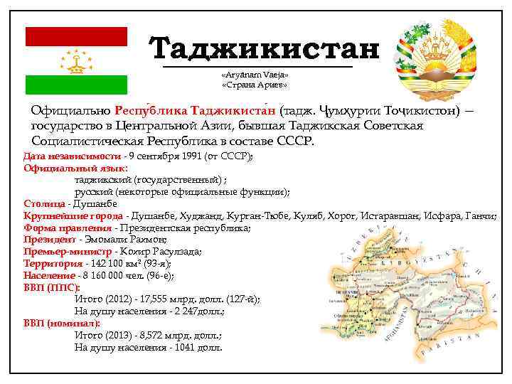 Республика таджикистан официальное. Таджикистан форма правления. Республика Таджикистан официальное название. Государственный язык Таджикистана.