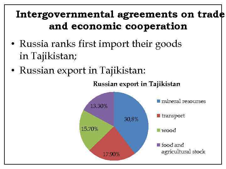 Intergovernmental agreements on trade and economic cooperation • Russia ranks first import their goods