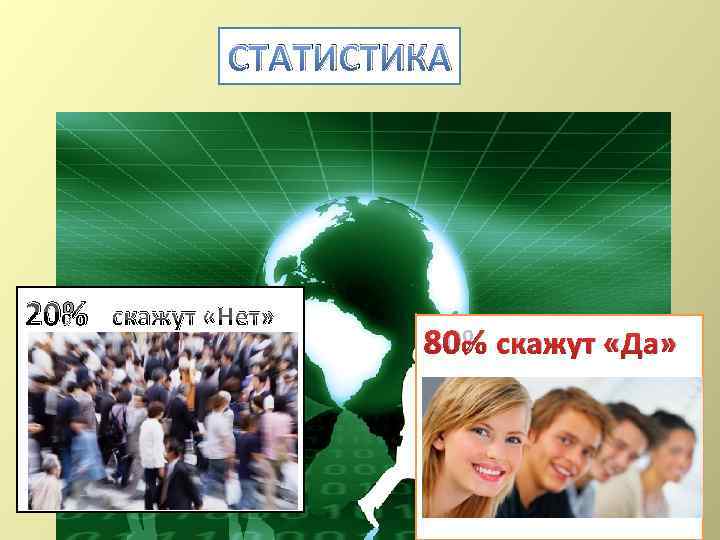 СТАТИСТИКА 20% скажут «Нет» 80% скажут «Да» 