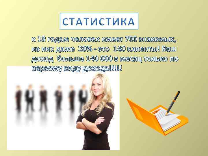 к 18 годам человек имеет 700 знакомых, из них даже 20% - это 140