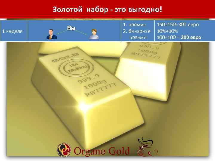 Золотой набор - это выгодно! 1 неделя Вы 1. премия 2. бинарная премия 150+150=300