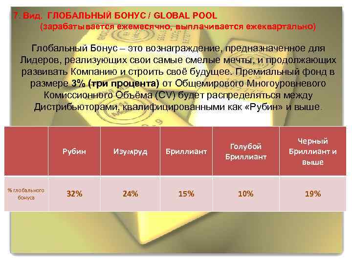7. Вид. ГЛОБАЛЬНЫЙ БОНУС / GLOBAL POOL (зарабатывается ежемесячно, выплачивается ежеквартально) Глобальный Бонус –