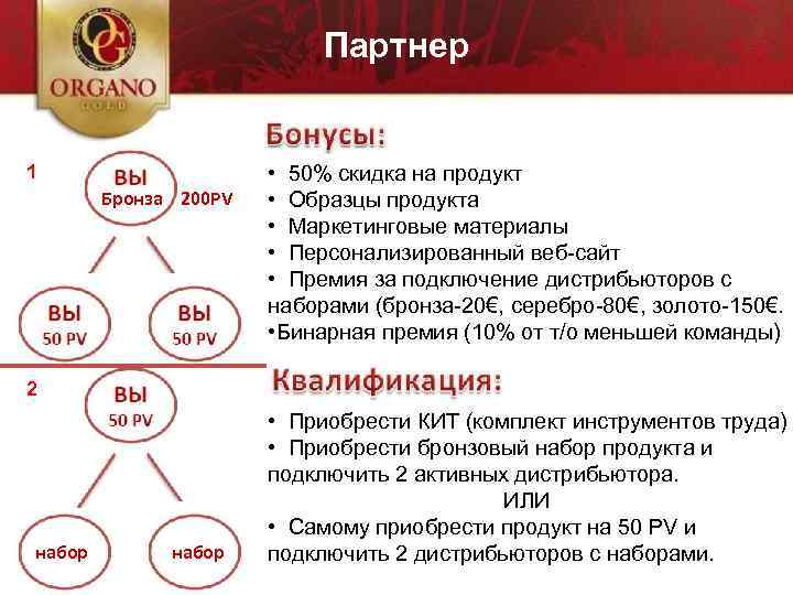 Партнер 1 Бронза 200 PV • 50% скидка на продукт • Образцы продукта •