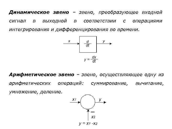 Как обозначается звено гдзс на схеме