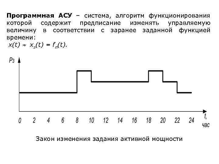 Программная АСУ – система, алгоритм функционирования которой содержит предписание изменять управляемую величину в соответствии