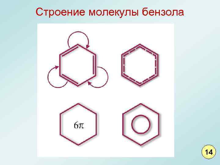 Строение молекулы бензола 14 