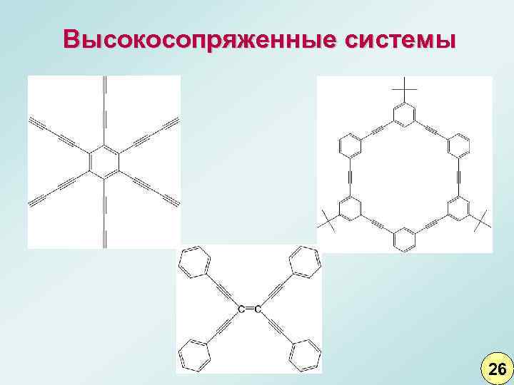 Высокосопряженные системы 26 