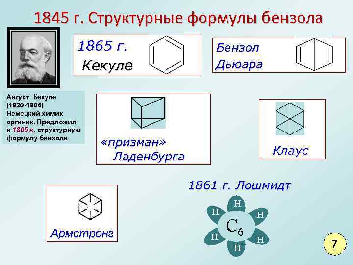 1845 г. Структурные формулы бензола 1865 г. Кекуле Август Кекуле (1829 -1896) Немецкий химик