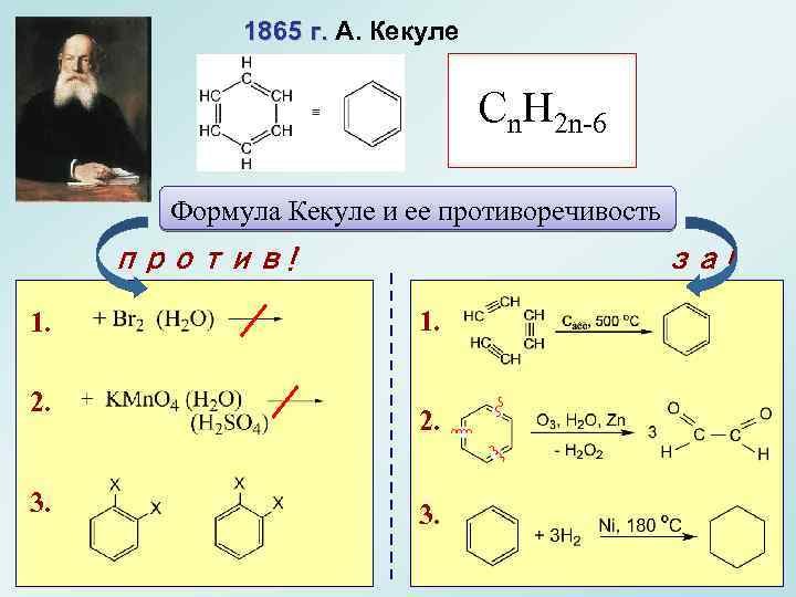 1865 г. А. Кекуле Cn. H 2 n-6 Формула Кекуле и ее противоречивость против!