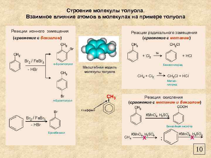 Строение молекулы толуола. Взаимное влияние атомов в молекулах на примере толуола Реакции ионного замещения