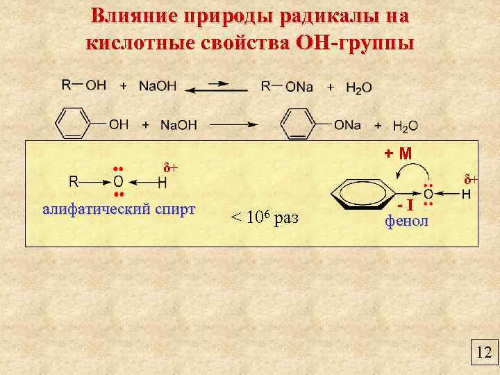 Влияние природы радикалы на кислотные свойства ОН-группы +М δ+ алифатический спирт δ+ < 106