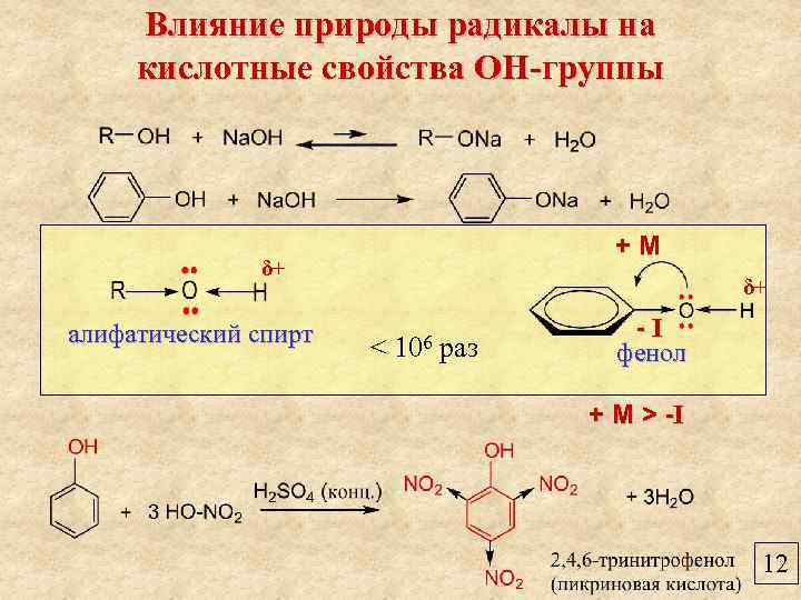 Влияние природы радикалы на кислотные свойства ОН-группы +М δ+ алифатический спирт δ+ < 106