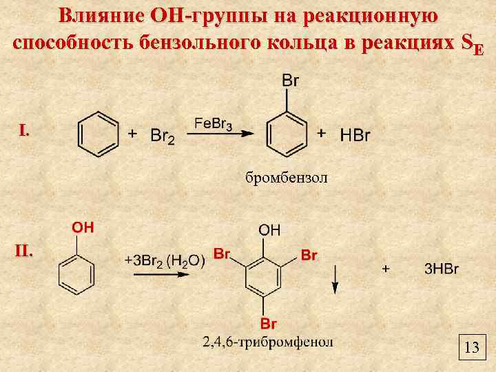 Влияние ОН-группы на реакционную способность бензольного кольца в реакциях SE I. бромбензол II. 13