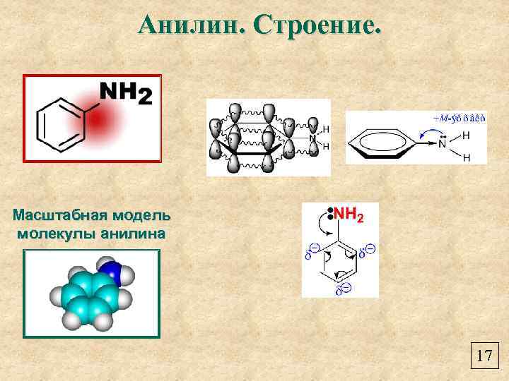 Анилин класс группа