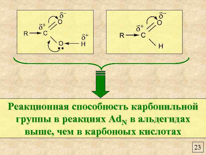 Реакционная способность карбонильной группы в реакциях Ad. N в альдегидах выше, чем в карбоноых