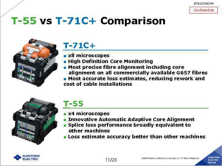 ETK 1524099 Confidential T-55 vs T-71 C+ Comparison T-71 C+ ■ x 8 microscopes