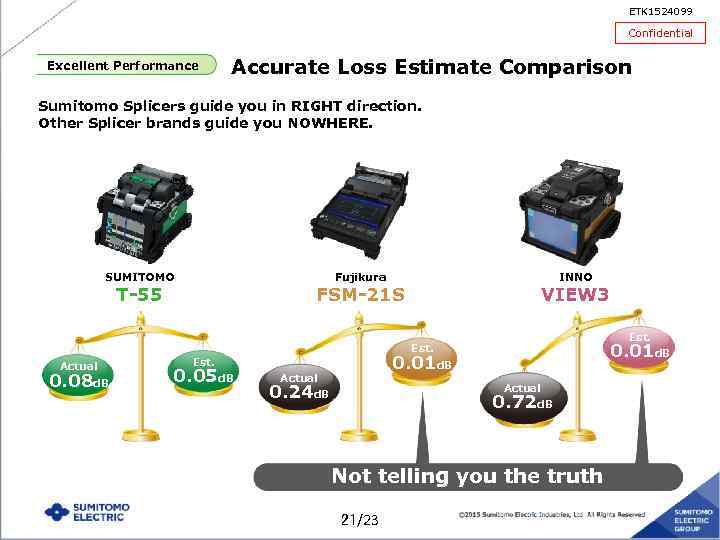 ETK 1524099 Confidential Excellent Performance Accurate Loss Estimate Comparison Sumitomo Splicers guide you in