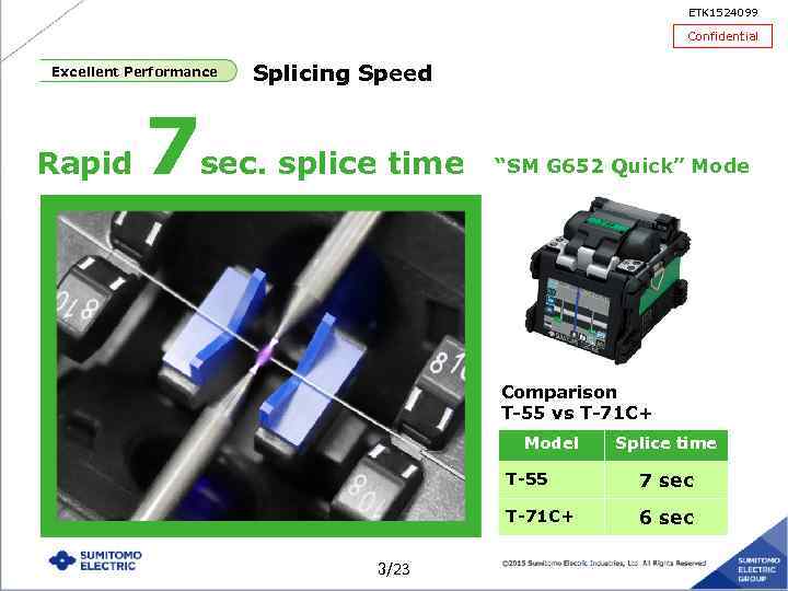 ETK 1524099 Confidential Excellent Performance Rapid 7 Splicing Speed sec. splice time “SM G