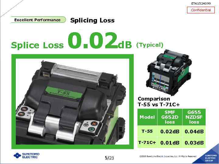 ETK 1524099 Confidential Excellent Performance Splice Loss Splicing Loss 0. 02 d. B (Typical)
