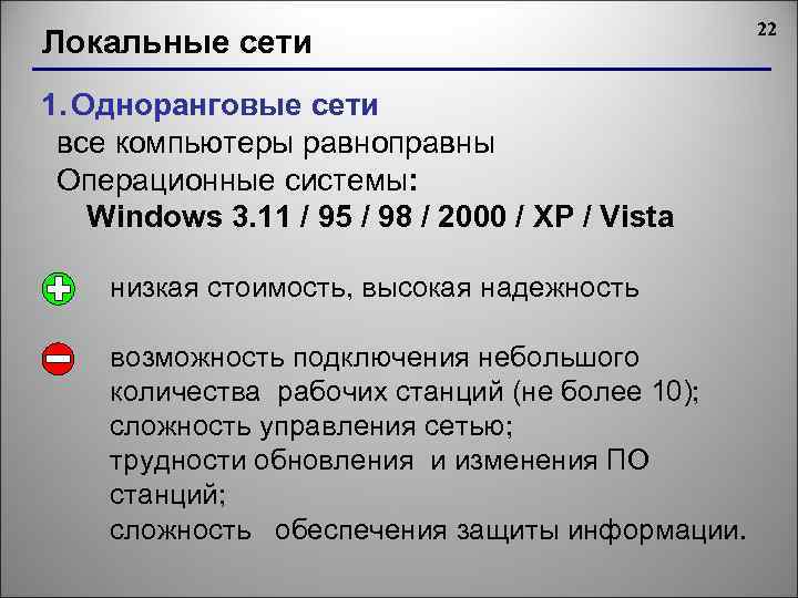 Локальные сети 1. Одноранговые сети все компьютеры равноправны Операционные системы: Windows 3. 11 /