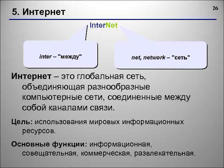 26 5. Интернет Inter. Net inter – 