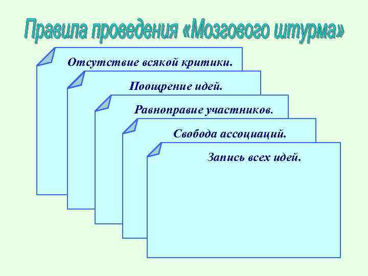 Отсутствие всякой критики. Поощрение идей. Равноправие участников. Свобода ассоциаций. Запись всех идей. 