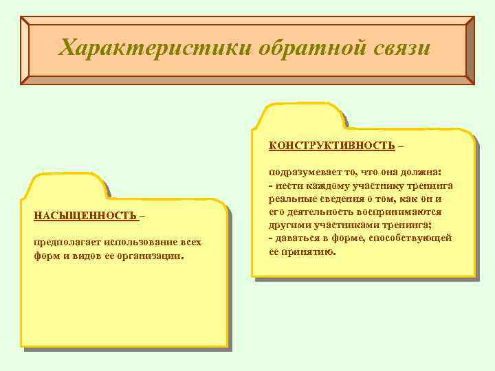 Характеристики обратной связи. Конструктивность это. Конструктивность в личности - это?. Принцип конструктивности в организации.