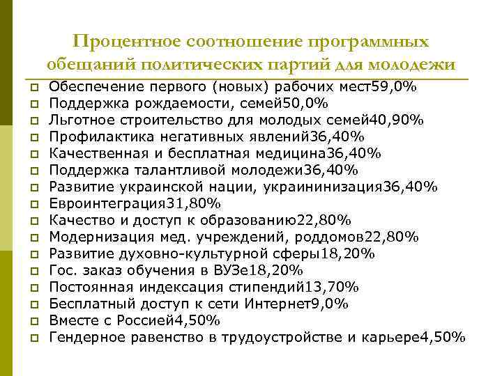 Процентное соотношение программных обещаний политических партий для молодежи p p p p Обеспечение первого