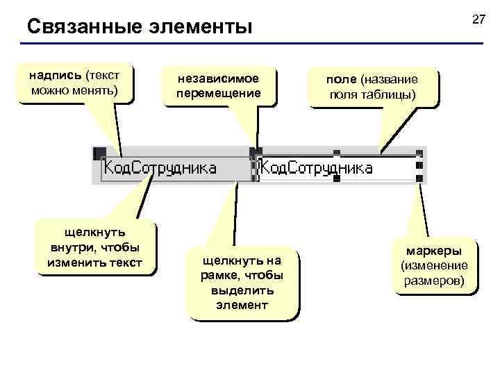 27 Связанные элементы надпись (текст можно менять) щелкнуть внутри, чтобы изменить текст независимое перемещение