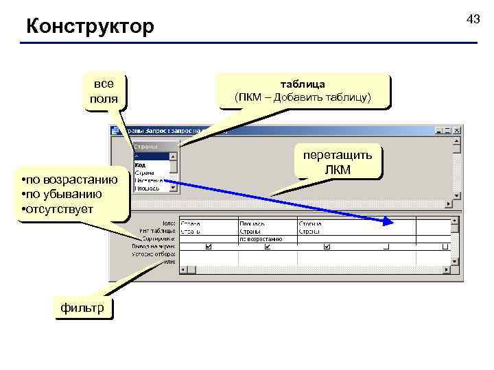 43 Конструктор все поля • по возрастанию • по убыванию • отсутствует фильтр таблица