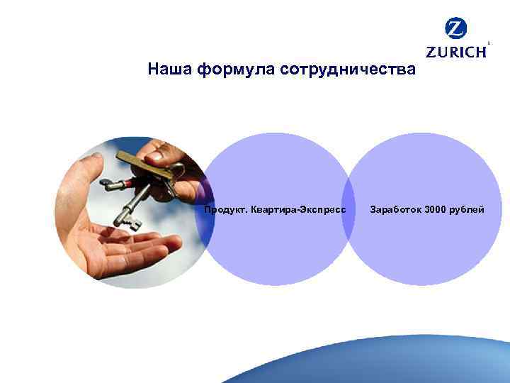 Наша формула сотрудничества Продукт. Квартира-Экспресс Заработок 3000 рублей 