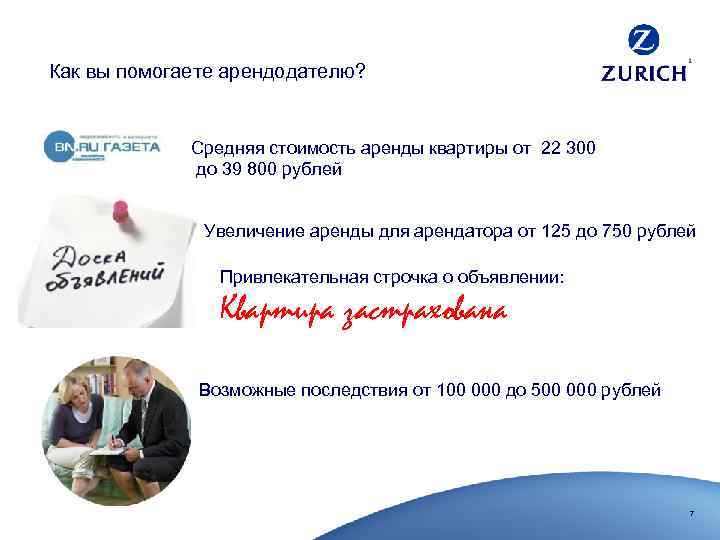 Как вы помогаете арендодателю? Средняя стоимость аренды квартиры от 22 300 до 39 800