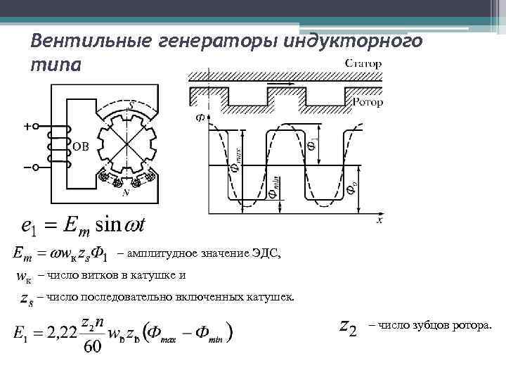 Вентильные генераторы индукторного типа – амплитудное значение ЭДС, – число витков в катушке и