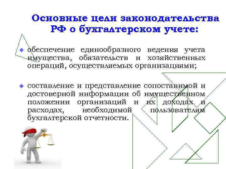 Основные цели законодательства РФ о бухгалтерском учете: u обеспечение единообразного ведения учета имущества, обязательств